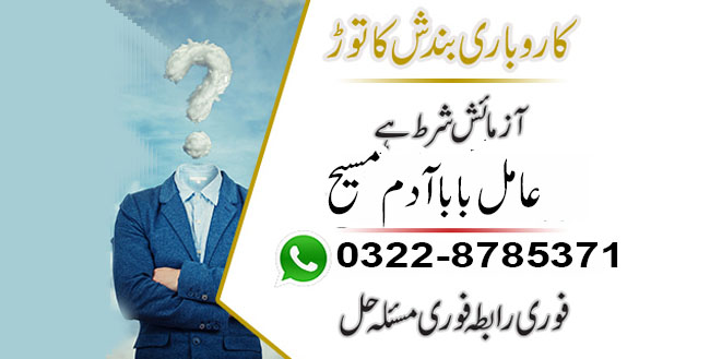 Business Problem Solutions